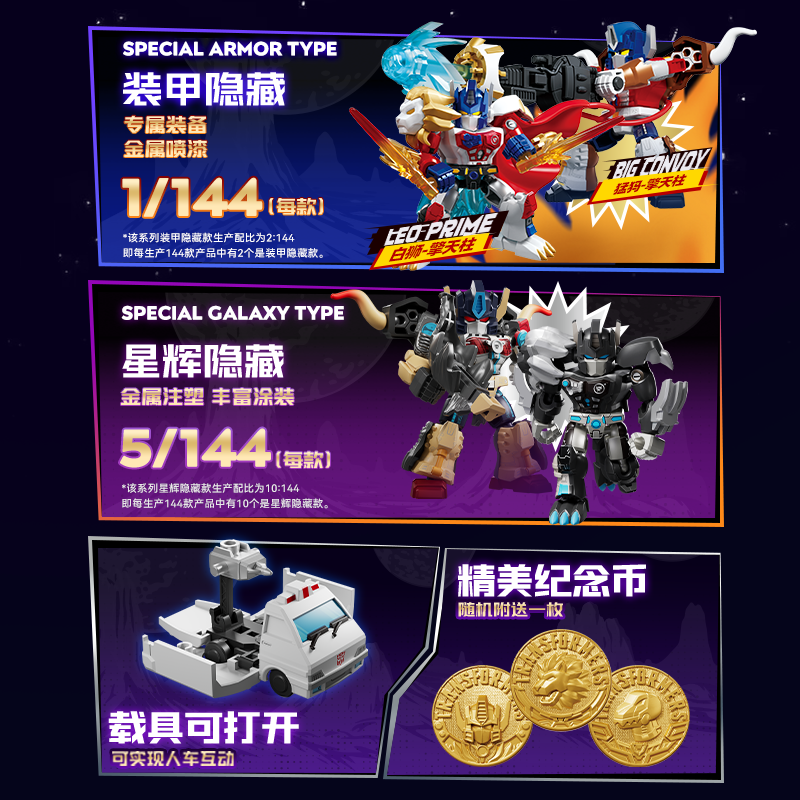 블록키즈 트랜스포머 GV07-12PCS 빅 컨보이 옵티 - Model Kit Pacific Rim 리뷰 및 가격