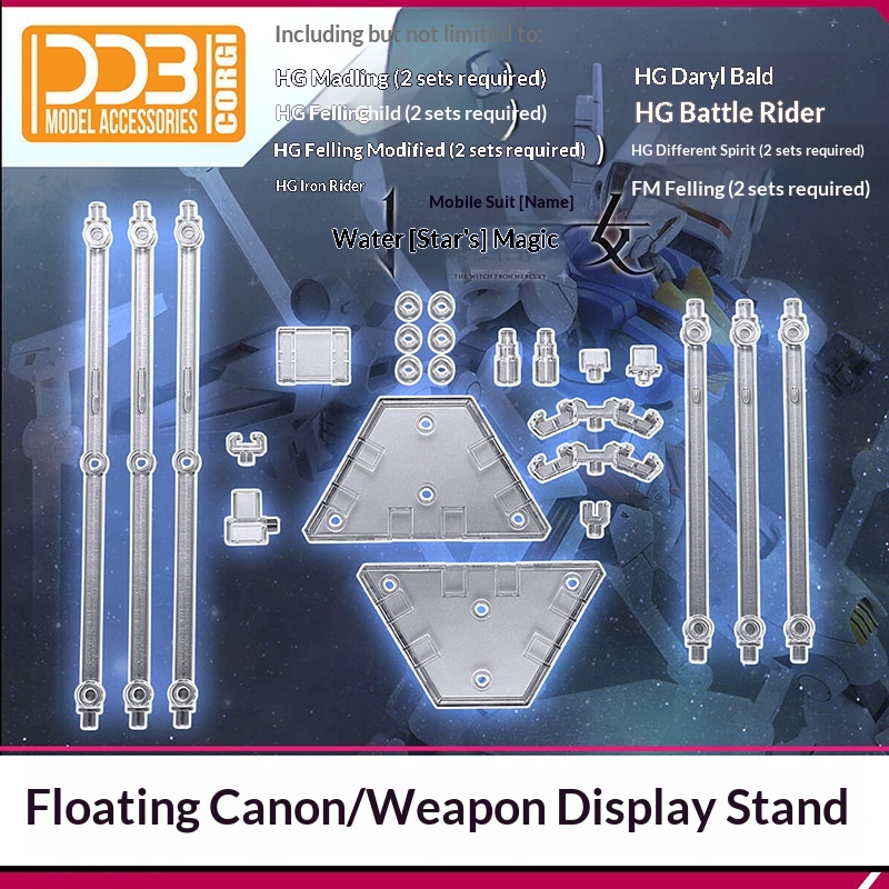 Ddb Funnel Wea 디스플레이 스탠드 Hg 1/ - Model Kit Display 리뷰 및 가격