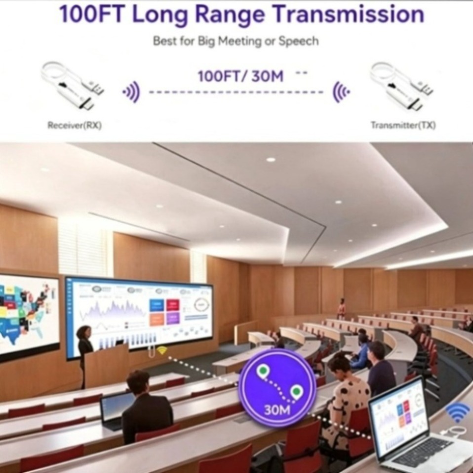 5G 1080P 30M HDMI 호환 비디오 오디오 송 - Model Kit Display 리뷰 및 가격