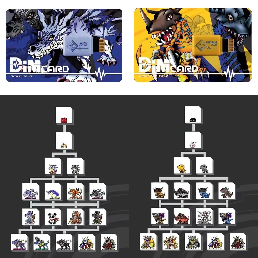 디지몬 DIM 쿠라몬 어드벤처 PB DINOSALIR  - Model Kit Digimon 리뷰 및 가격